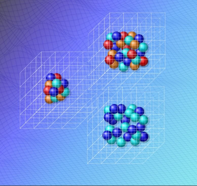 Different forms of cores in the network